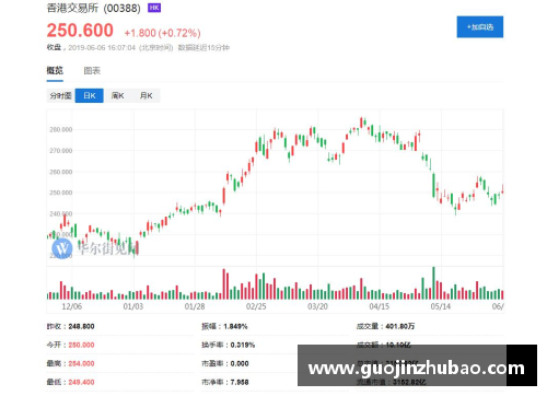 J9集团莫比莱高管丑闻曝光，公司上市计划或受阻